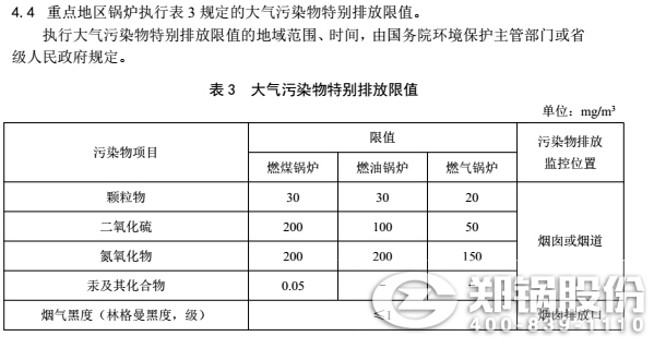 湖南工業(yè)燃煤鍋爐排放標準