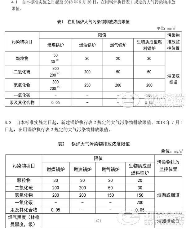 廣東省生物質成型燃料鍋爐排放標準